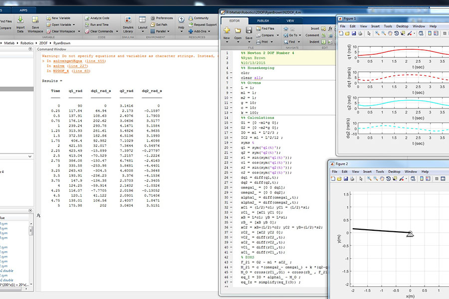 Kinematics and Dynamics of Robots<span>Class Assignments/MATLAB Programming Sample</span>